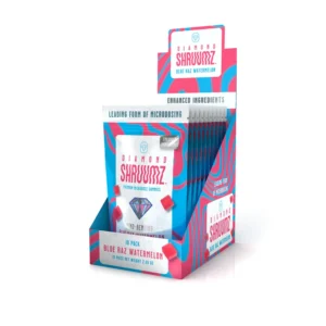 Blue Razz Gummies 3