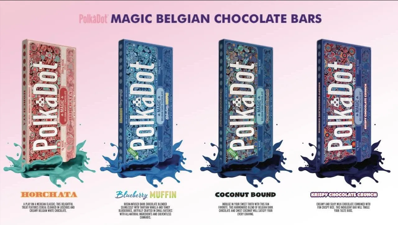 polkadot chocolate bar 5G - Image 3