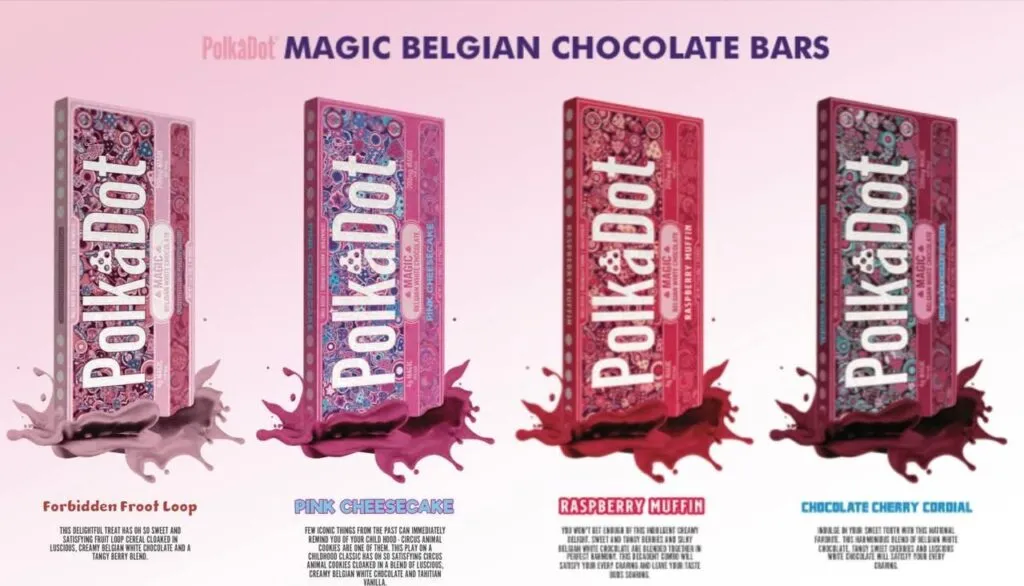 polkadot chocolate bar 5G - Image 4